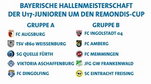 Auslosung U17 Hallenmeisterschaft 300