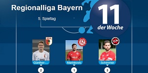 FUPA Elf 5 Spieltag 300