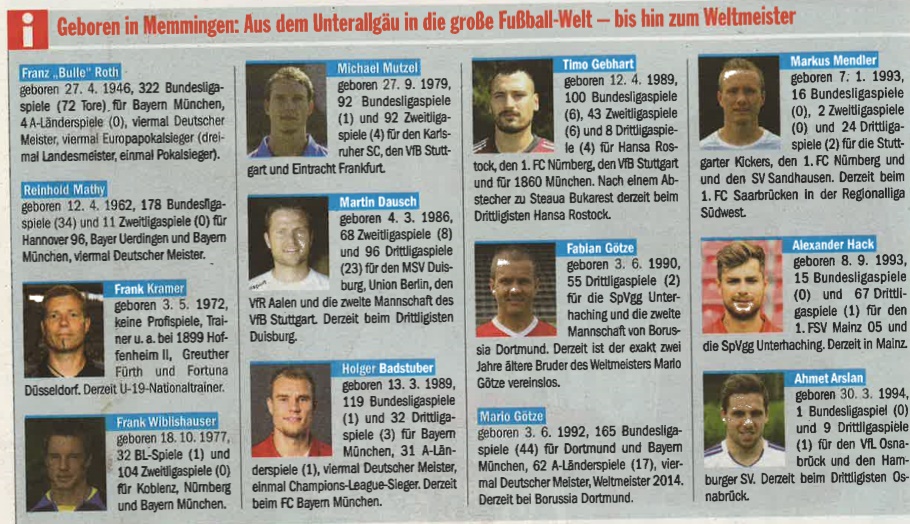 Kicker Profis aus MM